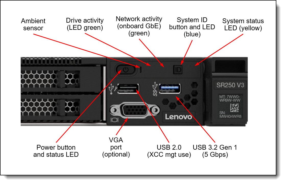 Lenovo ThinkSystem SR250 V3 Server Product Guide > Lenovo Press